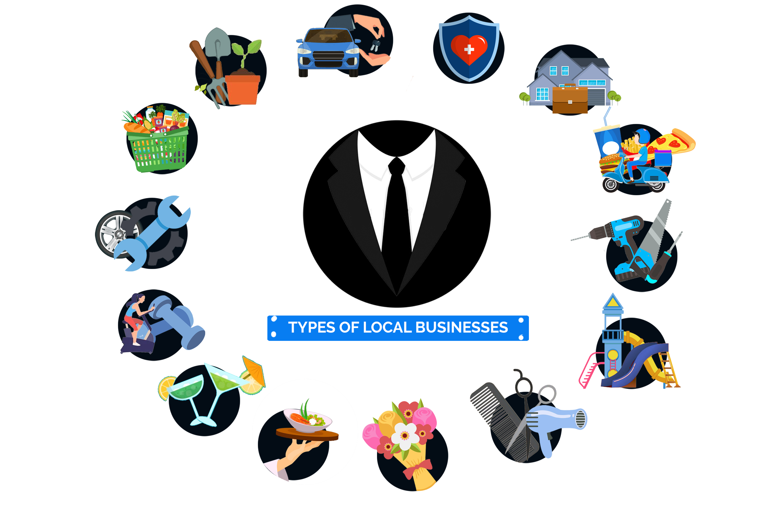 Local-Business