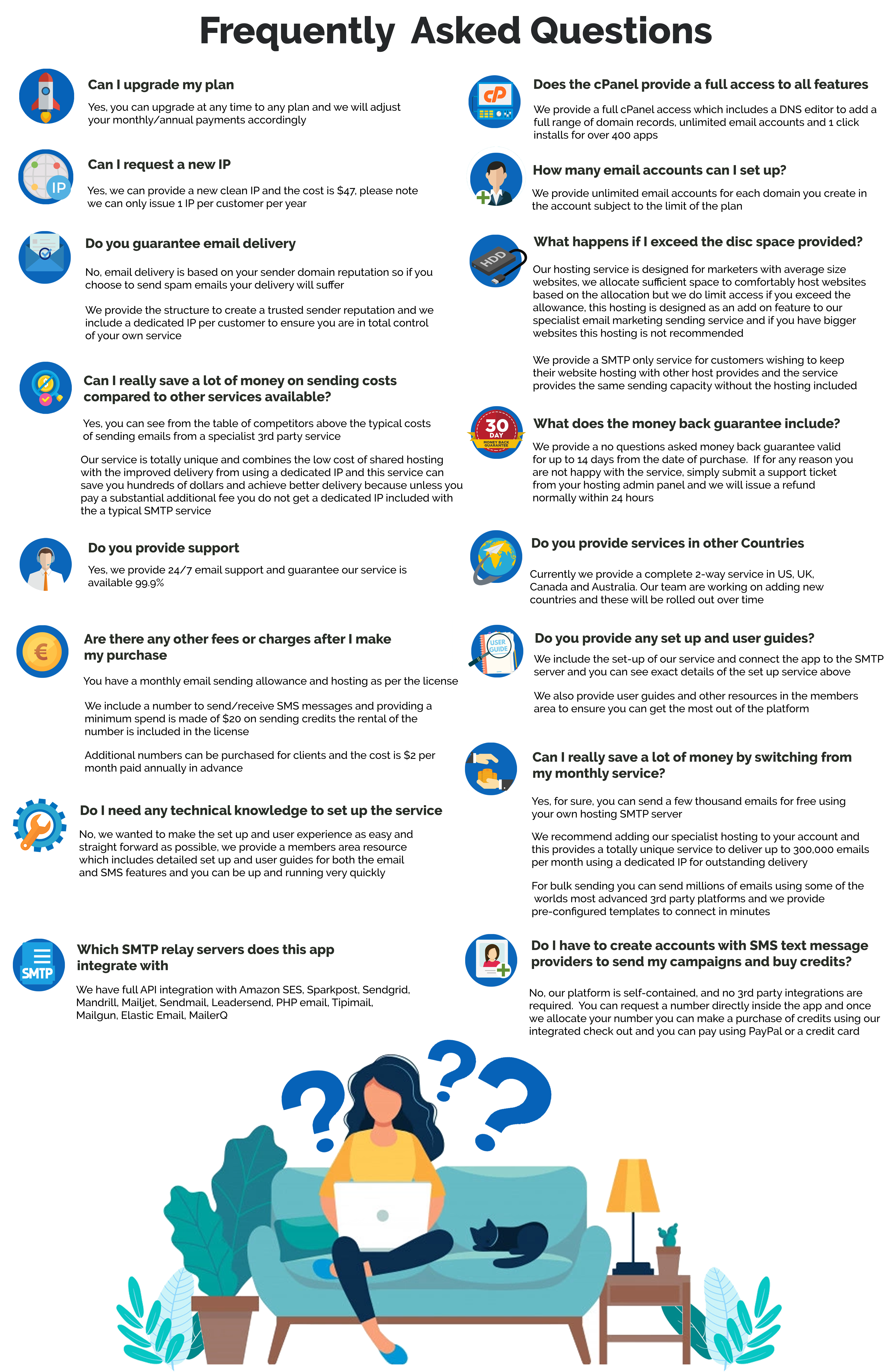 FAQ_inboxingpro-PLUS
