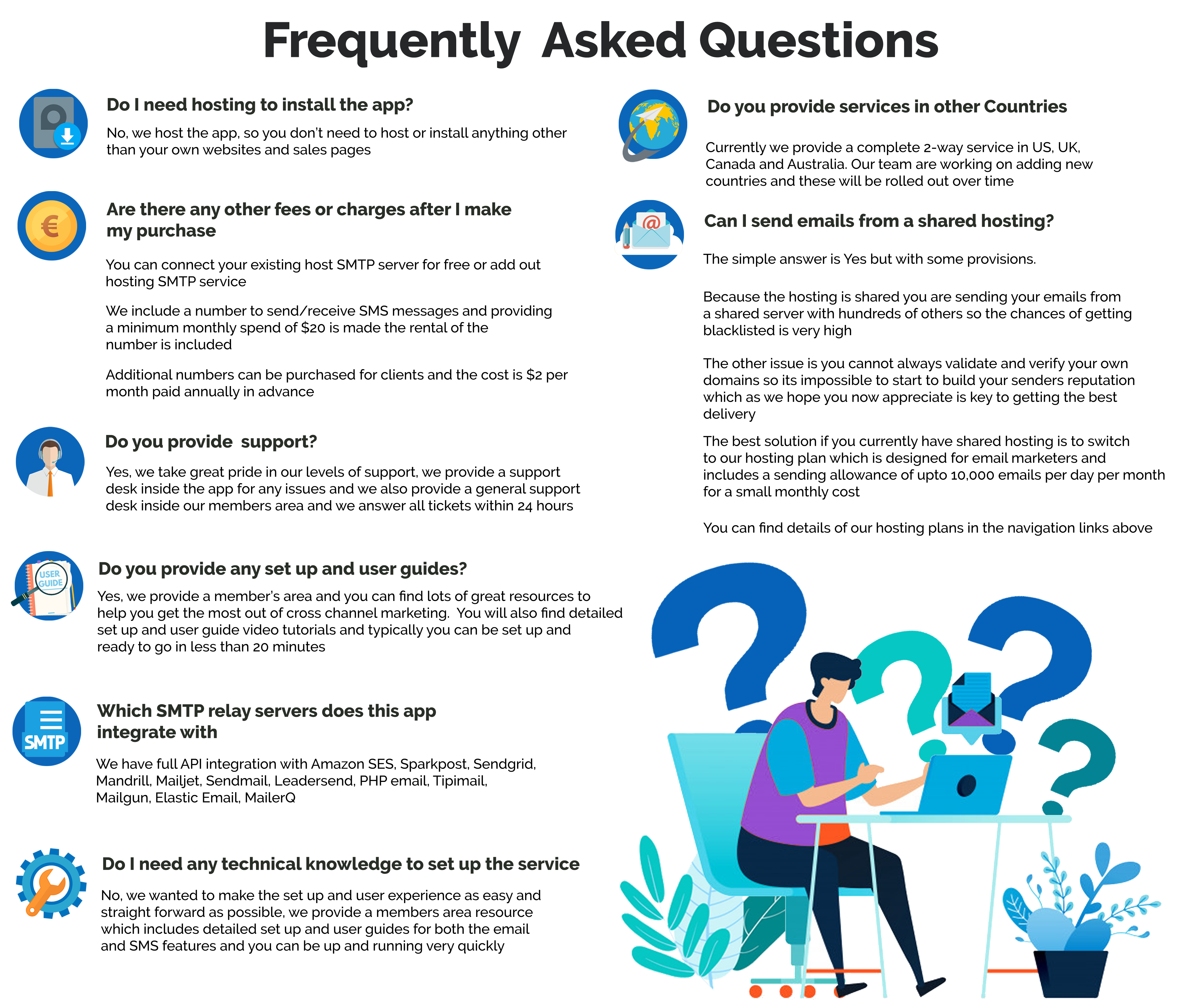 FAQ_inboxingproX