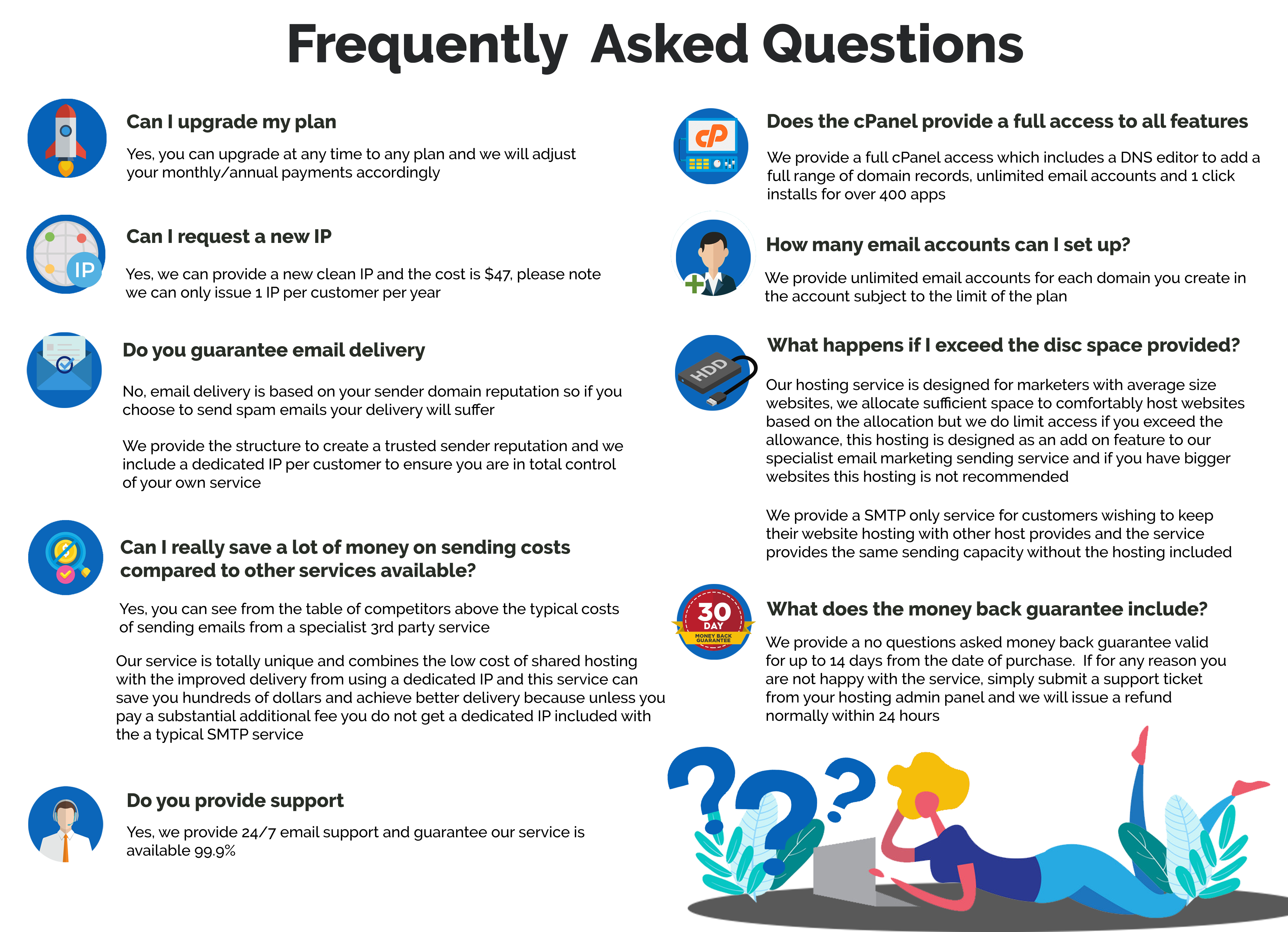 FAQ_inboxingprohost