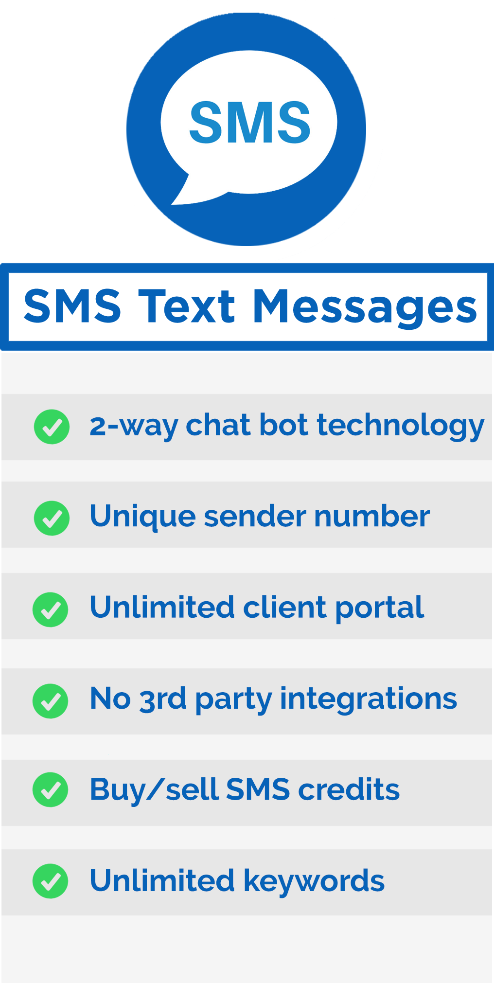 SMS-Text