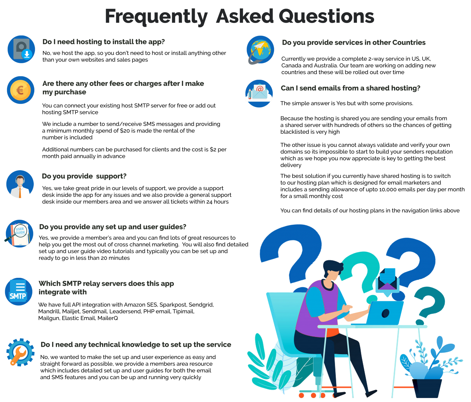 FAQ_inboxingproX-1536x1311