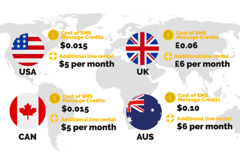 Countries-Cost-768x512