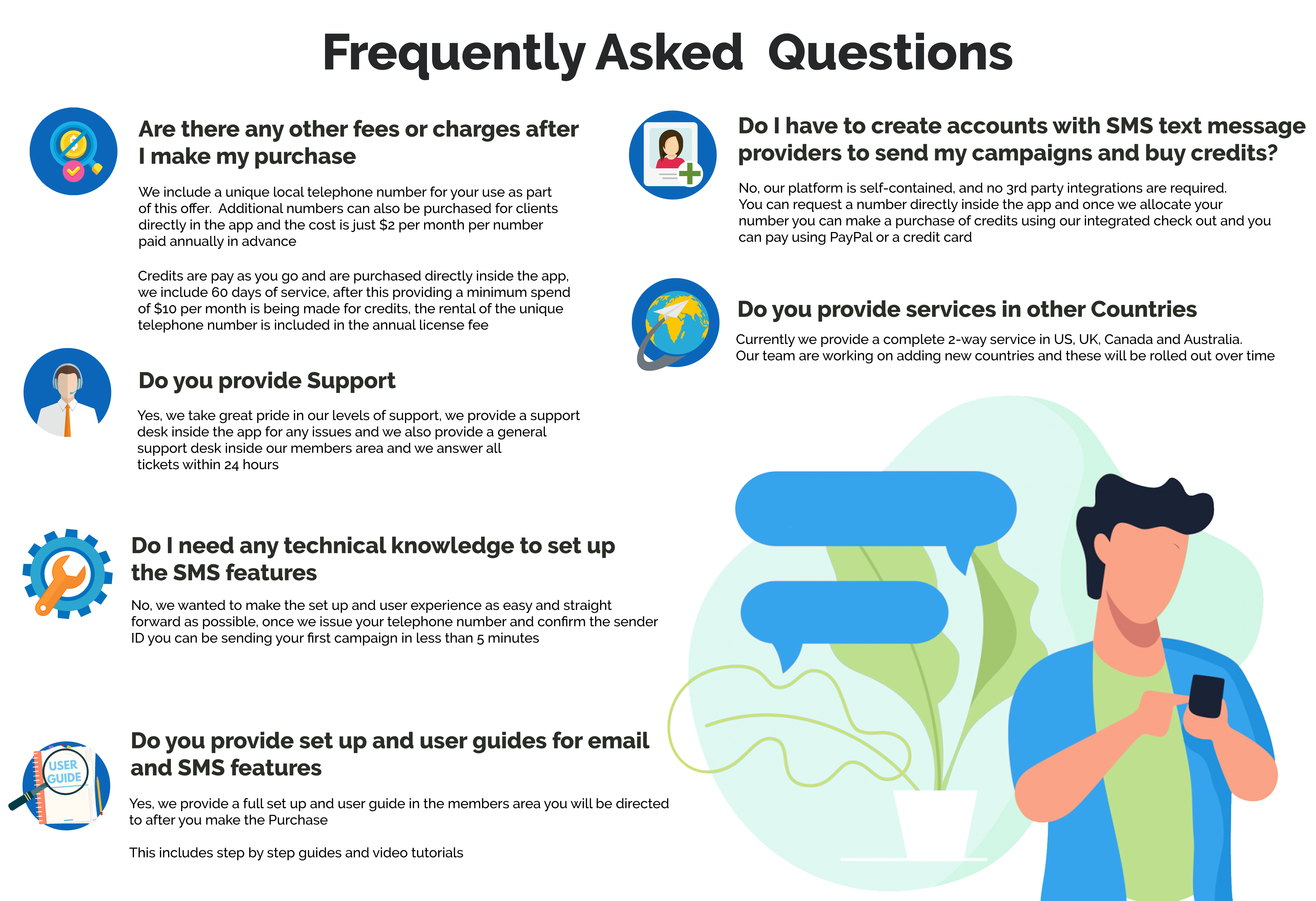 FAQ_SMS
