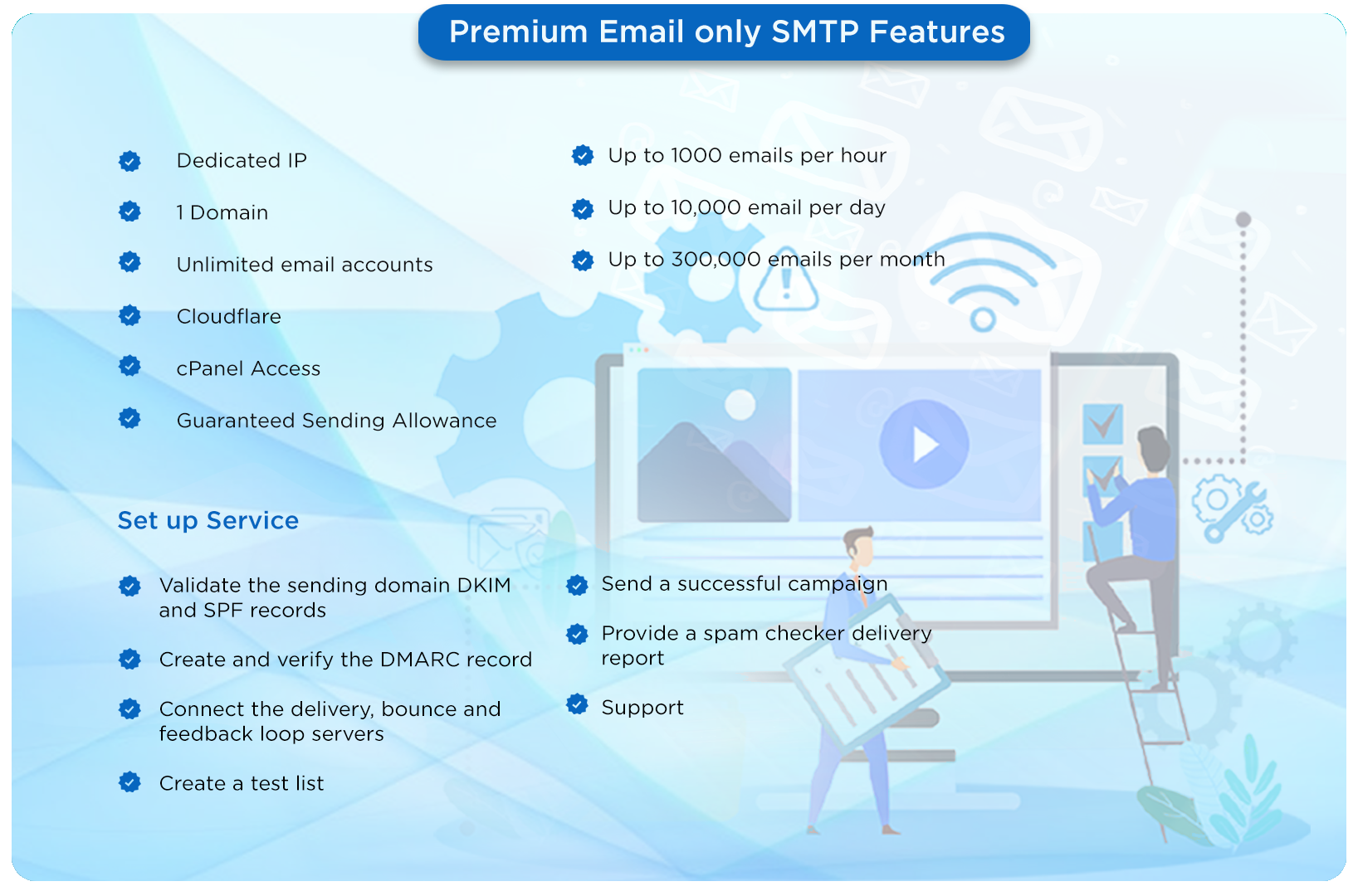 New_Premium-Email-only-SMTP-Features