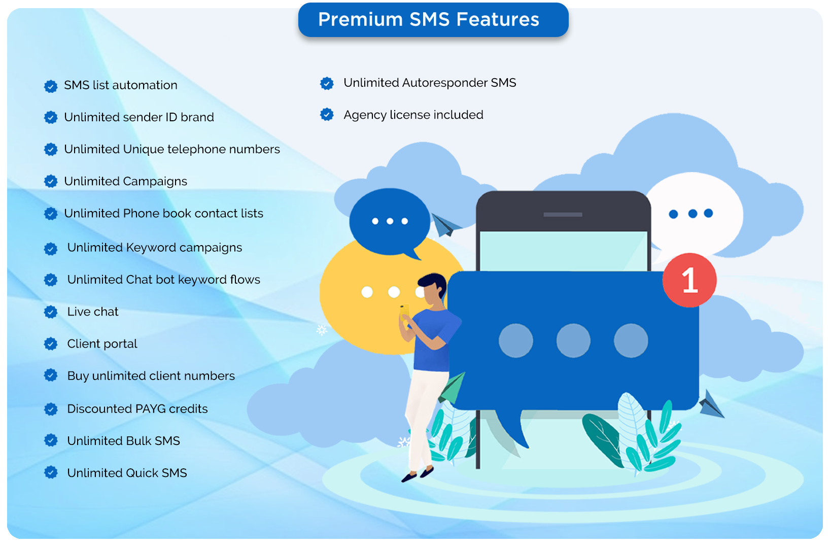 New_SMS-Feature