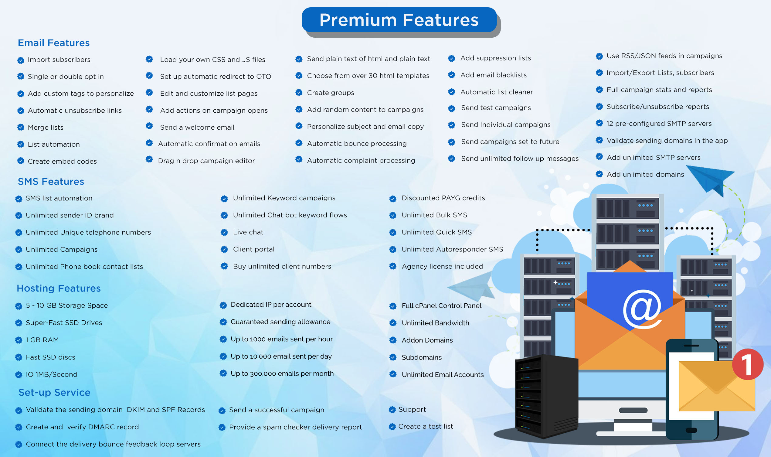 Premium_Combined_FEATURES_no border