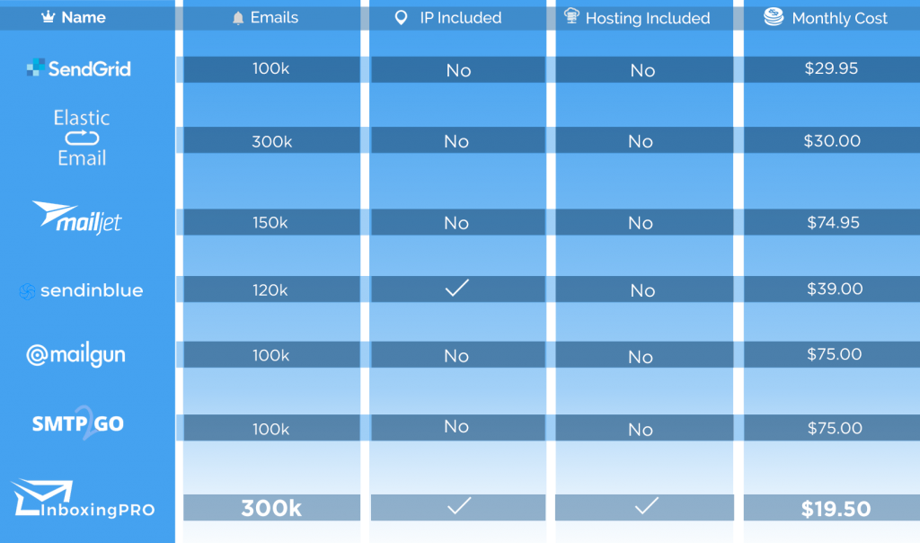 Competition-prices-1024x604