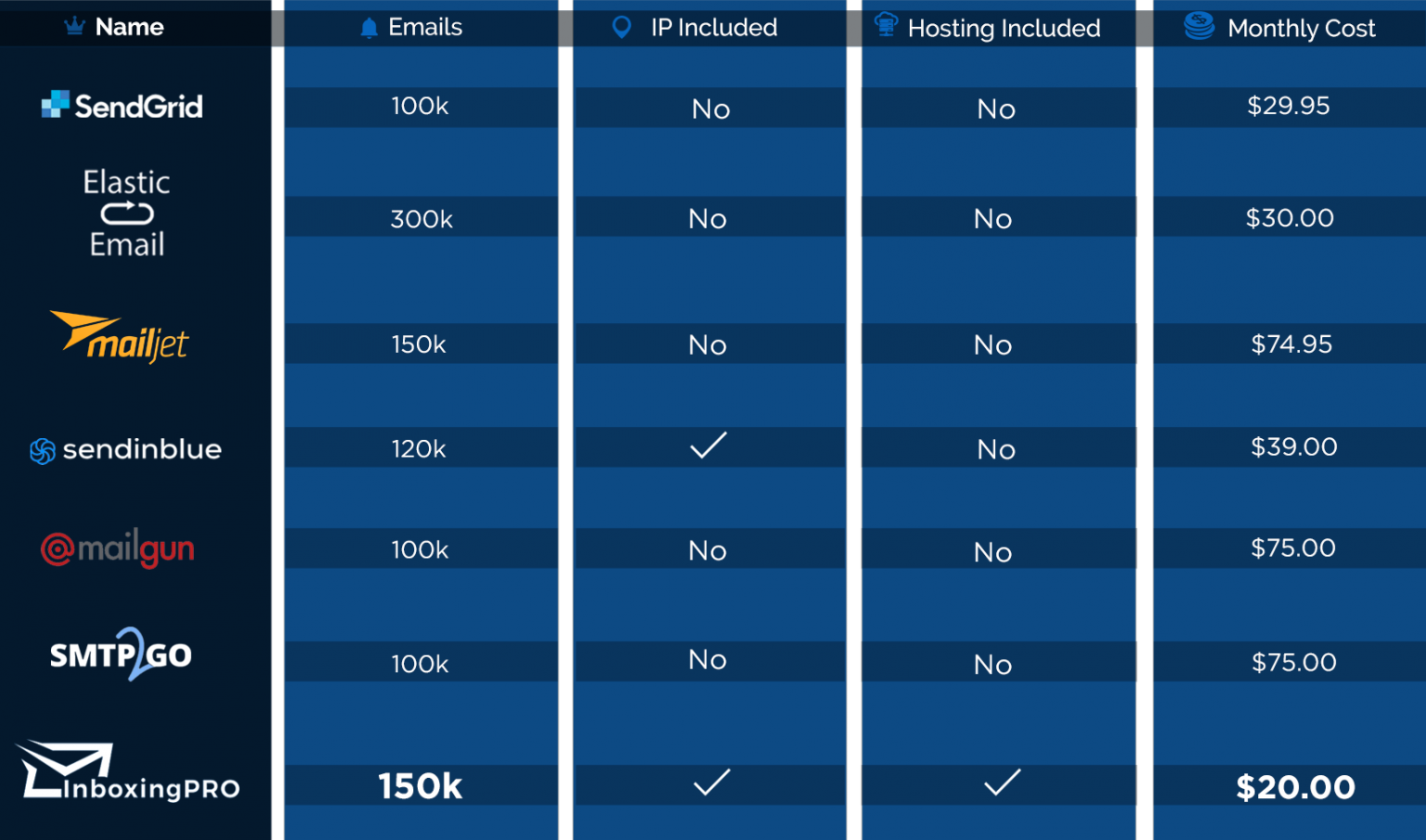 Competition-prices_150K-1536x905