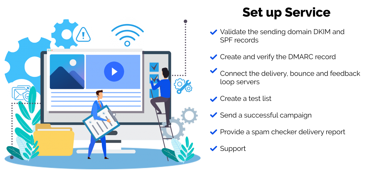 Set-up-Service_head-1190x573