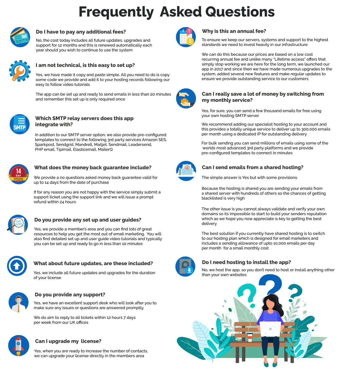 New_FAQ_BLUE_EMAIL-ONLY-1424x1536